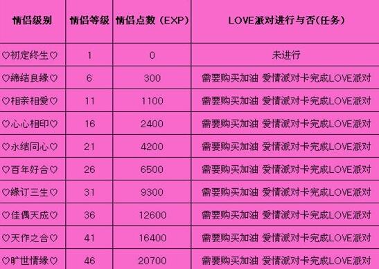 ����F,����Fsf