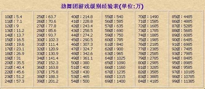 ����F˽���������,����F˽��